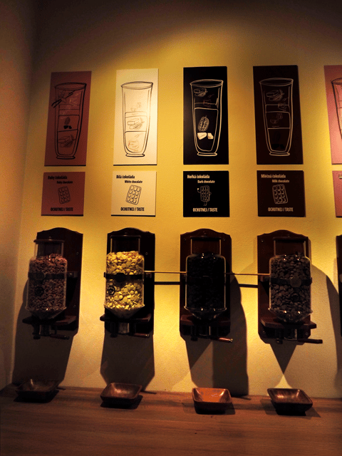 Choco Art Museum in Prague Entry Ticket - The Sensory Room Experience: Sight, Sound, Touch, Smell