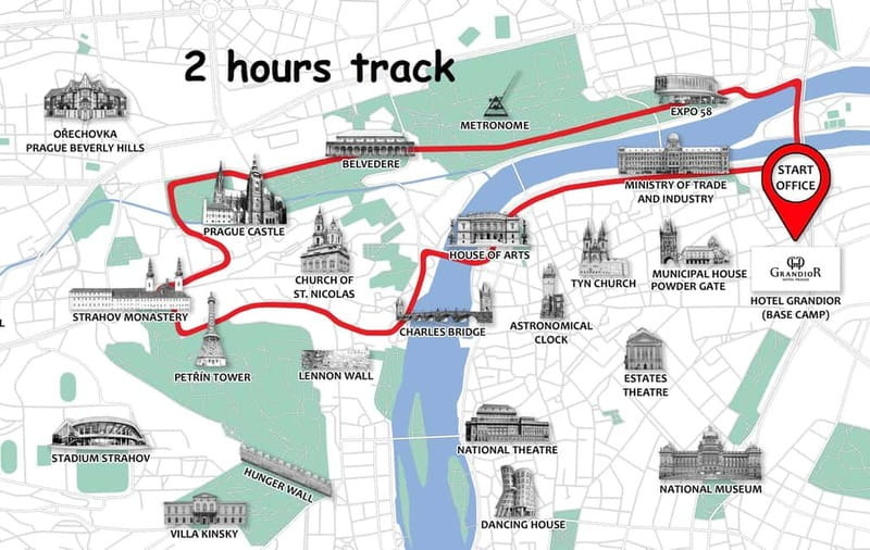 Prague: Fat Tire or Regular Scooter Tour with A Local Guide - Štvanice Island to Letná Park: big views with minimal effort
