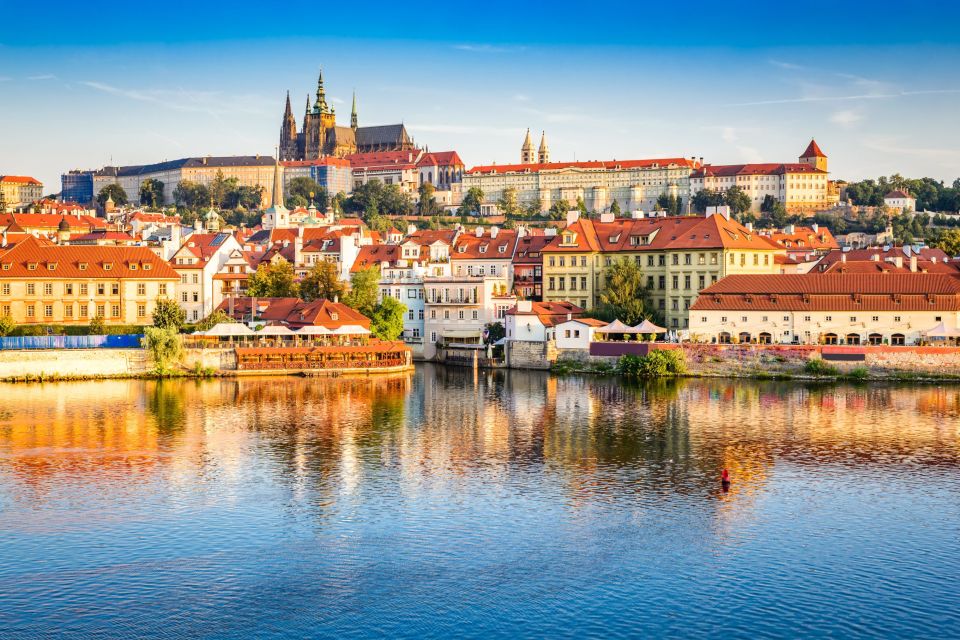 Prague : Private Walking Tour with A Guide (Private Tour) - Museum tickets: what’s included and what you’ll pay separately