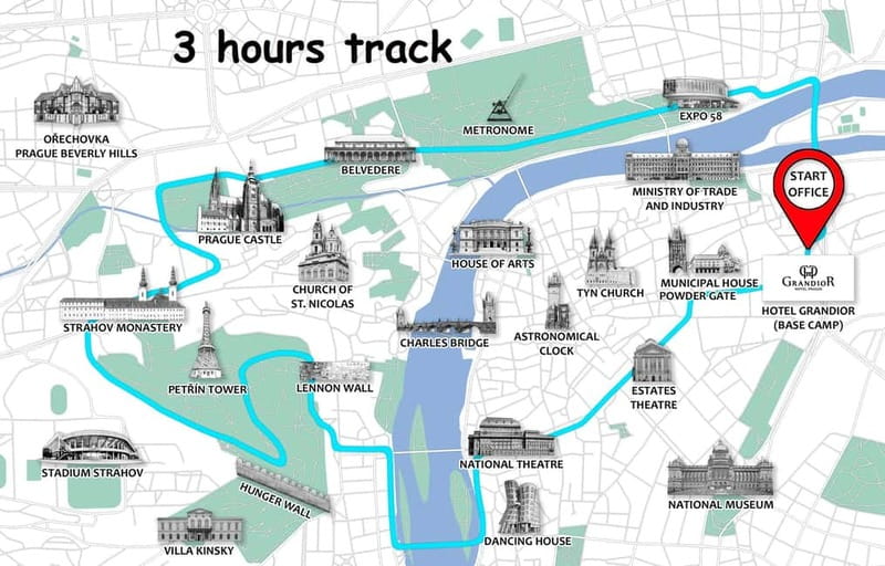 Prague: Small Group or Private E-Bike City Tour - Prague Castle complex and Strahov Monastery: where the walking time pays off