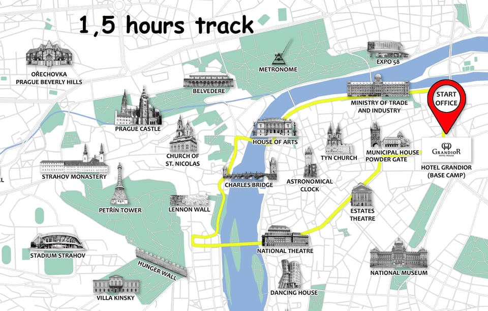 Prague: Small Group or Private E-Bike City Tour - E-bike versus e-scooter and the vehicle choices you can actually make