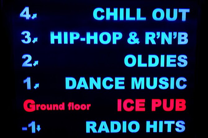 SUNDAY PARTY IN PRAGUE | Admission Ticket - Admission value at $5.93: what you’re really paying for